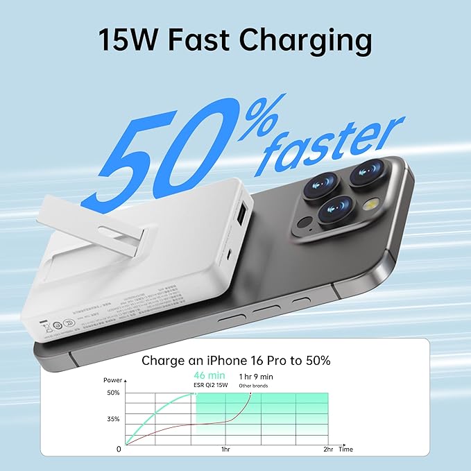 for Magsafe Battery pack,10000mAh Magnetic power bank,Wireless portable charger with stand,Wireless compatible with iPhone12-16 series,Type C and USB20W fast charging for Android Samsung Black