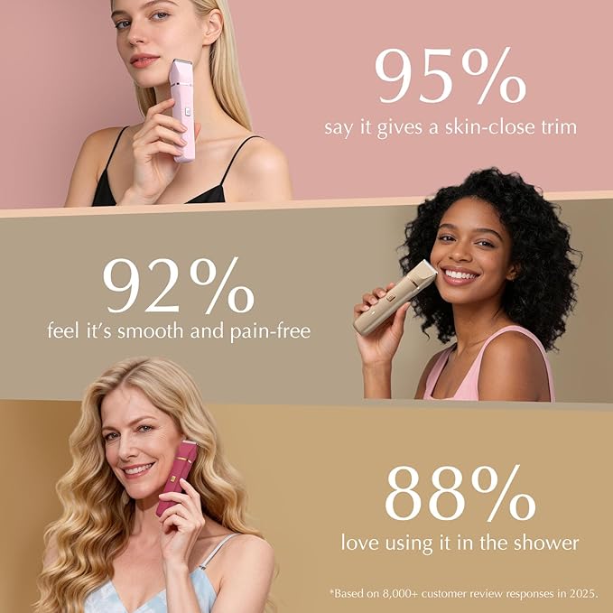 Risina Bikini Trimmer for Women - Painless Electric Razors for Silk Skin,Cordless Body Shaver with Ceramic Blade, Replaceable Lady Razor, IPX7 Waterproof & Easy Cleaning, Birthday Gifts for Women