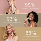 Pubic Hair Trimmer Women - Electric Razors for Women's Body Groomer, Replaceable Ceramic Blade Heads, Face Hair Remover Head, USB-C&Dock Charging, Waterproof&Easy Cleaning