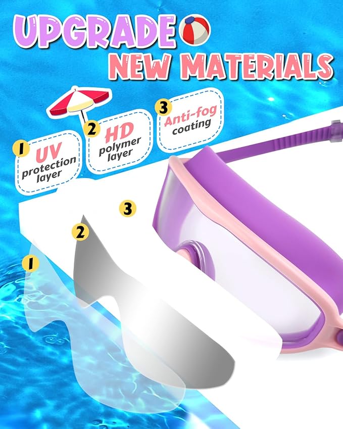 Swim Goggles 2 Pack, Wide View Anti Fog&UV Swimming Goggles for Audlt, No Leak Pool Beach Essentials for Men Women