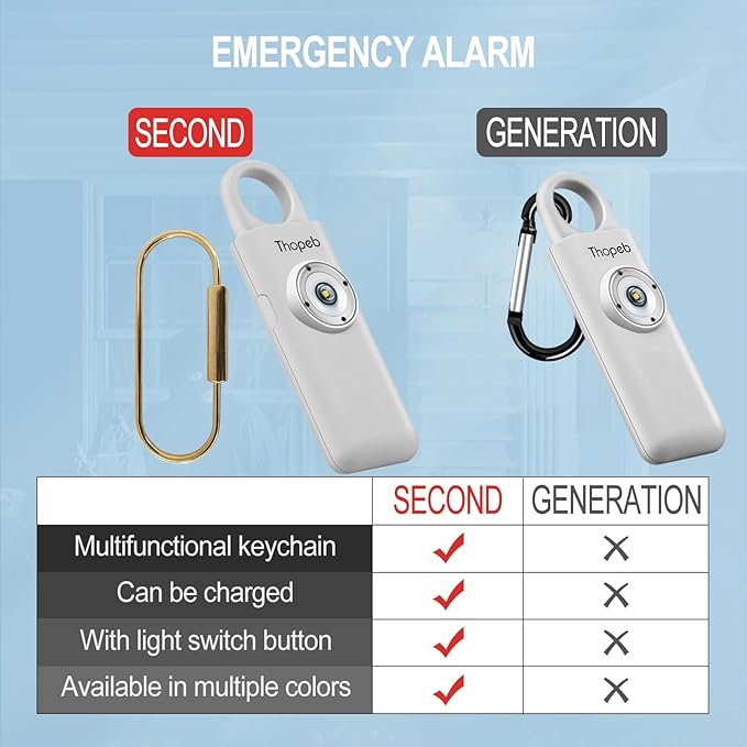 Thopeb– Personal Safety Alarm for Women–135dB Siren, Strobe Light and Rechargeable - Safety Alarm Keychain for Women (Metallic Silver)
