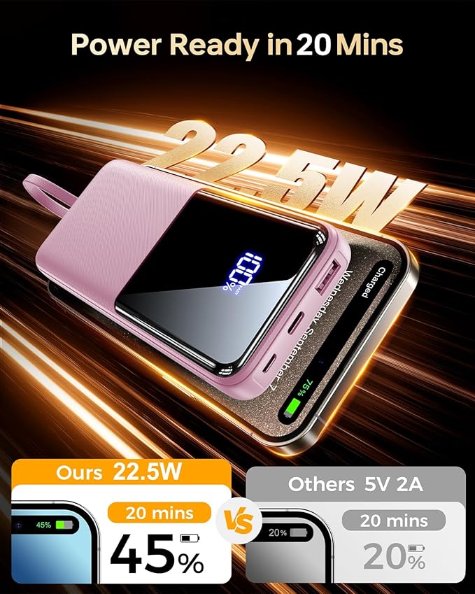 Portable Charger Power Bank - 20000mAh Battery Pack Portable Charger with Built in Cables 22.5W Fast Charging Powerbank Compatible with iPhone Android Samsung Phone, Travel Camping Essential, red