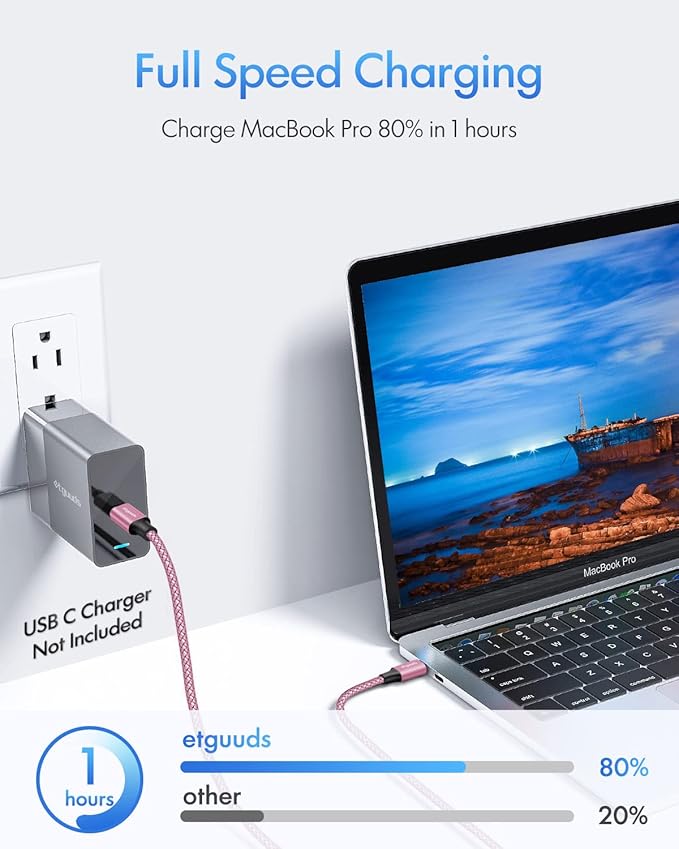 etguuds Pink USB C to USB C Cable 3ft, 2-Pack 60W USBC to USBC Cord, Type C to C Charger Cable Fast Charging for iPhone 17 16 15 Pro Max Plus Air, Samsung Galaxy S25 S24 S23, for MacBook/iPad, Pixel