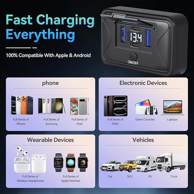4PCS Gibbab 108W 4 Ports 12V RV USB Switch Outlet Voltmeter, 2*36W PD3.0 Type-C + 2*18W QC3.0 Quick Charge Panel Wall Mount Car Charger Socket Waterproof Multi-Port Adapter for Bus Marine Truck Boat