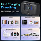 2PCS Gibbab 108W 4 Ports 12V RV USB Switch Outlet Voltmeter, 2*36W PD3.0 Type-C + 2*18W QC3.0 Quick Charge Panel Wall Mount Car Charger Socket Waterproof Multi-Port Adapter for Bus Marine Truck Boat
