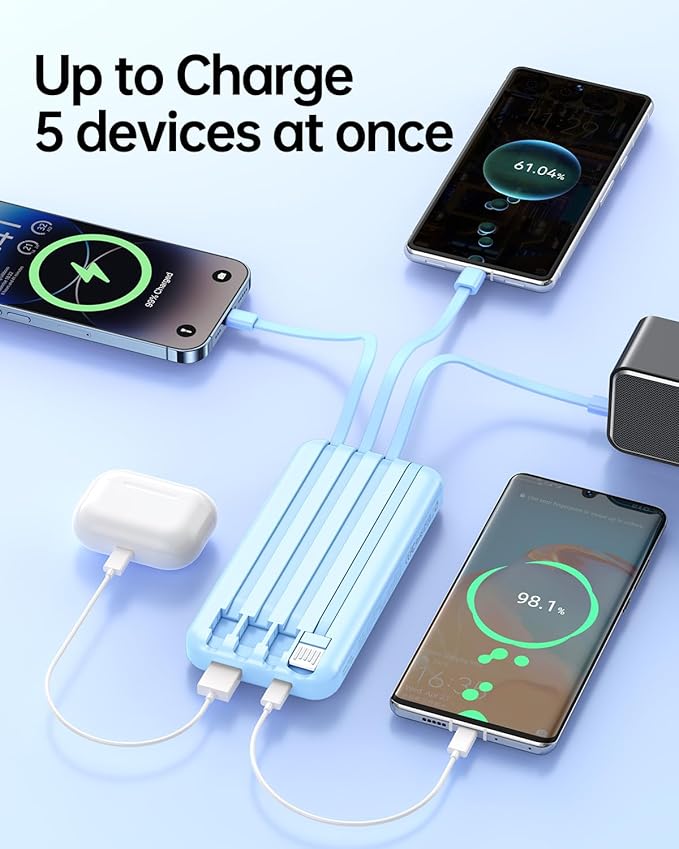RONEGN Portable Charger with Built in Cable -20000mAh Fast Charging Power Bank USB C Slim 22.5W LED Display Battery Pack 5 Outputs & 3 Inputs for Travel Essentials iPhone Samsung Phones Sky Blue