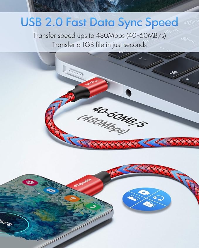 etguuds USB C to USB C Cable 3ft, 2-Pack 60W USBC to USBC Cord, Type C to C Charger Cable Fast Charging for iPhone 17 16 15 Pro Max Plus Air, Samsung Galaxy S25 S24 S23, for MacBook/iPad, Pixel