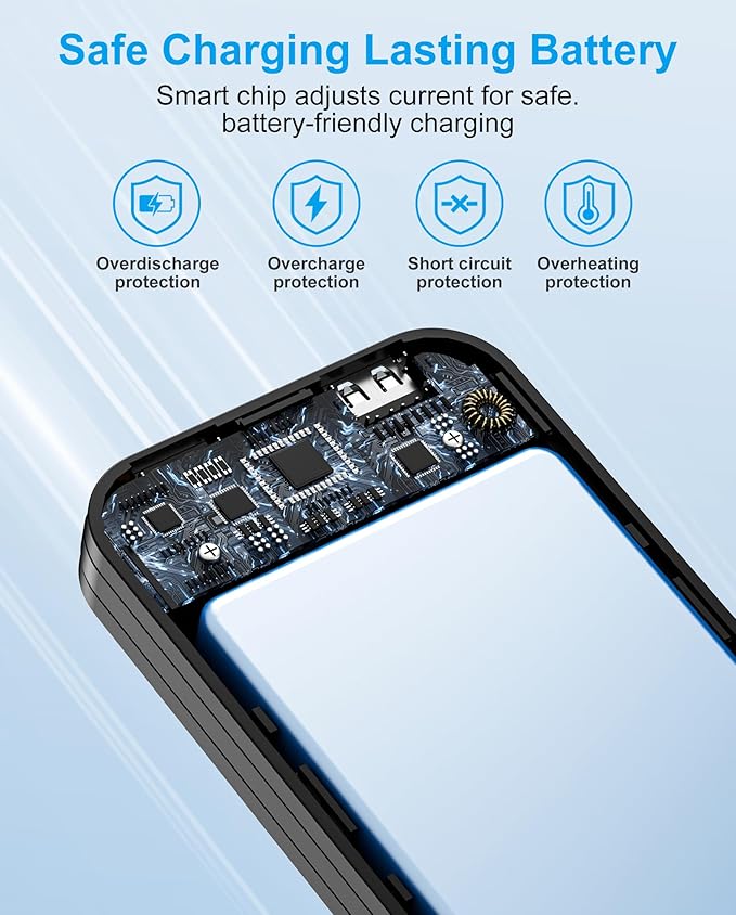 Portable Phone Charger, 10000mAh PD20W Fast Charging Power Bank with Built-in Cables & Wall Plug, External Battery Bank with LED Display, Travel Essential Battery Pack for iPhone, iPad, Samsung White