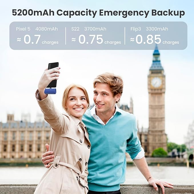 Mini Portable Charger USB C Power Bank,Upgraded 5500mAh PD Fast Charging Battery Pack Built-in USB-C Connector Travel Essential for iPhone17/17Pro/17Pro Max/Air/16 Plus/16Pro Max/15 Series (Deep Blue)