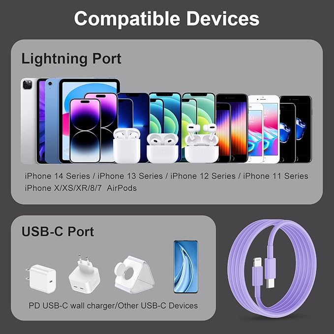 2Pack Purple Fast Charger Cable 10ft [Apple MFi Certified], USB Type C to Lightning Cable 10 Foot for Apple iPhone 14/13/12 Pro XR XS Max X 8 Plus
