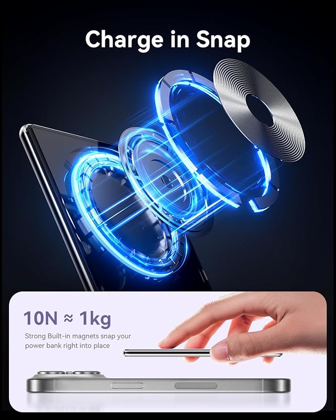 Kuulaa for MagSafe Battery Pack 5000mAh Slim Magsafe Portable Charger 0.28in Magnetic Wireless Apple Portable Charger 20W USB-C Power Delivery Power Bank for iPhone 16/15/14/13/12 Series (Purple)