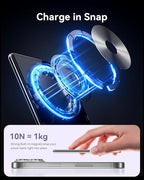 Kuulaa for MagSafe Battery Pack 5000mAh Slim Magsafe Portable Charger 0.28in Magnetic Wireless Apple Portable Charger 20W USB-C Power Delivery Power Bank for iPhone 16/15/14/13/12 Series (Purple)