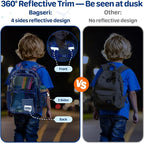 Bagseri Clear Backpack for Boys - 15 Inch Heavy Duty Kids Clear Bookbag for Kindergarten to Grade 2, Transparent School Bag with Reflective Strip, Fits Folders, Blue Dinosaur