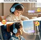 Candy Bila Kids Headphones, Wired Headphones for Kids Over Ear with Microphone, 85/94dB Volume Limiter Headphone for Girls Boys, Foldable Headphone for Learning & Entertainment, Gradient Green