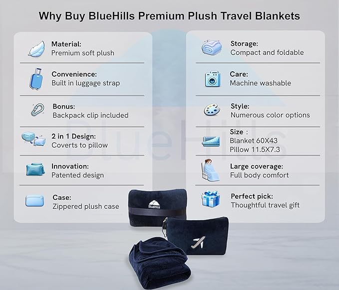 BlueHills Premium Soft Travel Blanket Pillow in Mini Soft Case Plush Airplane Blanket Compact Pack with Luggage Belt and Backpack Clip Long Flights Essentials Navy Blue M04