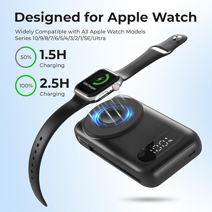 SHENMZ Magnetic Portable Charger 26800mAh for iPhone 17/16/15/14/13/12 with Built-in Cables， iWatch Charger，Wireless Power Bank for Apple Watch and for airpods,Galaxy, Android Phones(Black)