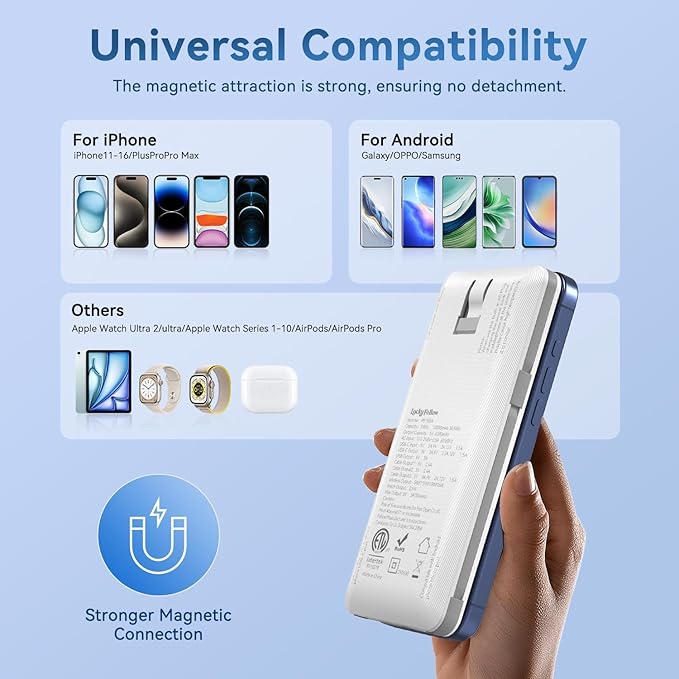 Magnetic 10000mAh Portable Charger for iWatch & iPhone, PD Fast Charging Wireless Power Bank Built-in Cables and Wall Plug, External Travel Battery Pack Compatible with iOS Android Phones