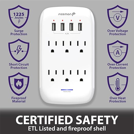 Fosmon 6 Outlet Wall Mount Surge Protector, 3-Prong Surge Suppression 1200 Joules, 15A 125VAC 60Hz 1875Watts Wall Outlet Adapter, Grounded LED, ETL Listed (4 USB-A (1 Pack))