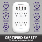 Fosmon 6 Outlet Wall Mount Surge Protector, 3-Prong Surge Suppression 1200 Joules, 15A 125VAC 60Hz 1875Watts Wall Outlet Adapter, Grounded LED, ETL Listed (4 USB-A (1 Pack))