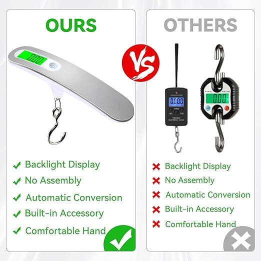 Digital Luggage Scale, 110lbs/50kg Portable Handheld Baggage Weight Checker with Backlit LCD Display, Travel Essentials Accessories for Suitcases, Postal & Fishing
