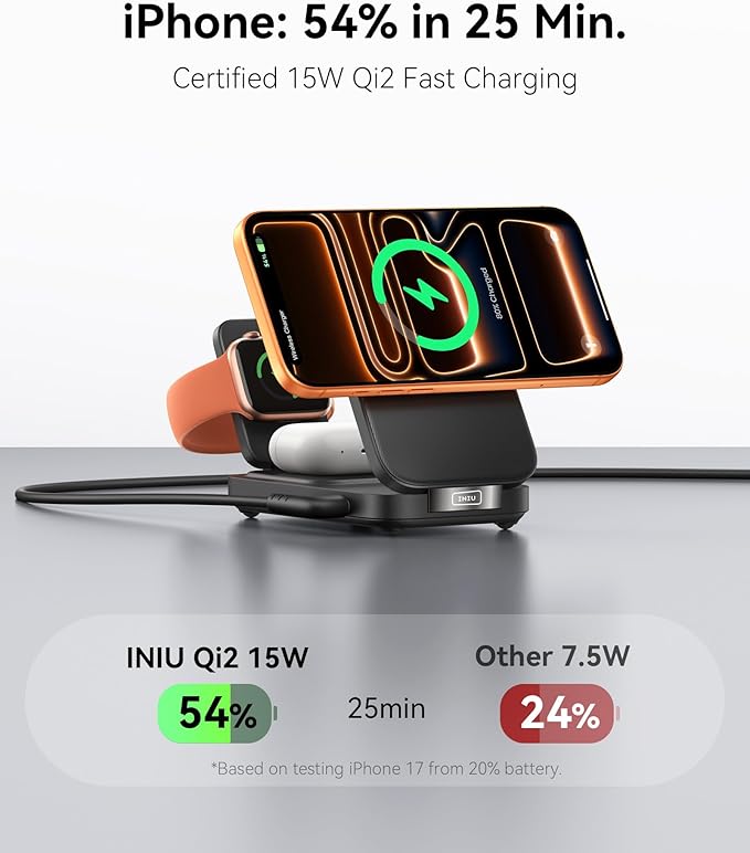 INIU Ultra Slim 10000mAh 45W PD Power Bank & Qi2 Certified, 3 in 1 Wireless Charging Station for Apple Multiple Devices Combo