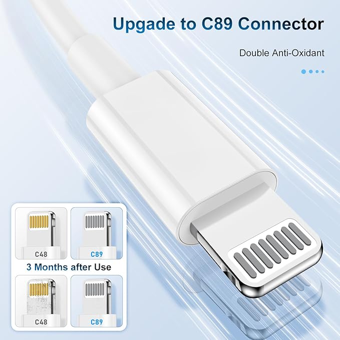 TUMABER 2 Pack Apple MFi Certified iPhone Charger Cable 3Ft, Lightning to USB Cord 3 Foot, 2.4A Fast Charging,Apple Phone Long Chargers for 13/12/11/11Pro/11Max/ X/XS/XR/XS Max/8/7/6, White (C36W4)