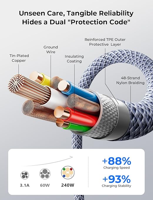 LISEN USB C to USB C Cable, 240W C to C Cable Fast Charging [6.6ft, 4 Pack] Type C Charger Fast Charging USBC to USBC Cable for iPhone 17 16 15 Pro Max iPad MacBook Pro Air M5 Samsung S26 S25 Ultra