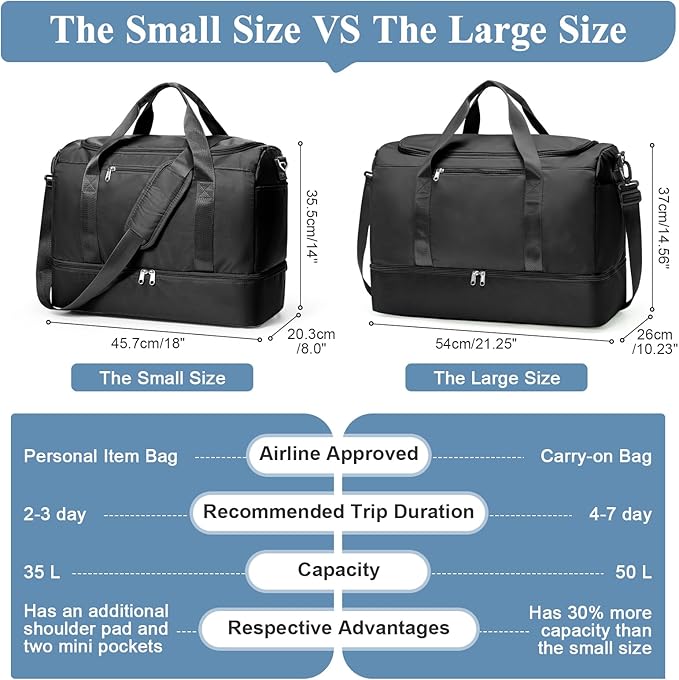 Travel Duffel Bag for Women, Carry-on Overnight Weekender Bags with Wet Pocket & Toiletry Bag, For Spirit Airlines 18x14x8 Personal Item Bag,3 Pcs Set,Small,Black