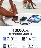 INIU Portable Charger, Slim 10000mAh Power Bank with Built-in USB-C, 45W Fast Charging Flight Travel Essentials, for College Students Men Women Girl Boy