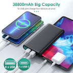 Portable Charger 38800mAh Power Bank with 5 Outputs & 2 Inputs,PD USB C In&Out Fast Phone Charging External Battery Pack Backup,Travel Essential Outdoor for iPhone 17/16/15,Android Samsung Galaxy etc