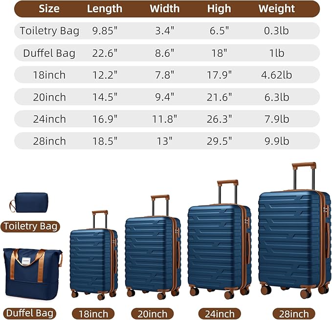 6 Piece Luggage Sets with Bags, Lightweight Expandable Checked Luggage Sets, Hardshell ABS Spinner Wheels Carry on Suitcase with TSA Lock, for Travel, Women Men (Nayy Blue, 18/20/24/28inch+2bags)