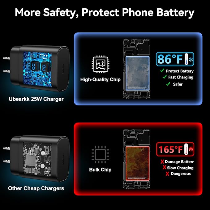 USB C Android Charger Fast Charging Cord, Super Fast Phone Chargers 10FT+6.6FT C to C Type Cable with 25W USBC Wall Block for Samsung Galaxy S26 S25 S24 Ultra Plus/S23/S22/S21/S20/Note 20/10, Black