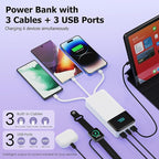 Portable Charger Power Bank 50800mAh,25W USB C Fast Charging Battery Pack with 3 Built in Cables & LED Display,6 Output 2 Input Travel Essentials Phone Charger for iPhone 17/16/15,Android etc (White)