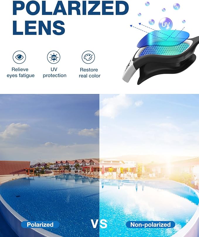 ZIONOR Swim Goggles, Upgraded G1 Polarized Swimming Goggles Anti-Fog for Adult Men Women