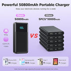 Portable Charger Power Bank 50800mAh,25W USB C Fast Charging Battery Pack with 3 Built in Cables & LED Display,6 Output 2 Input Travel Essentials Phone Charger for iPhone 17/16/15,Galaxy,Android etc