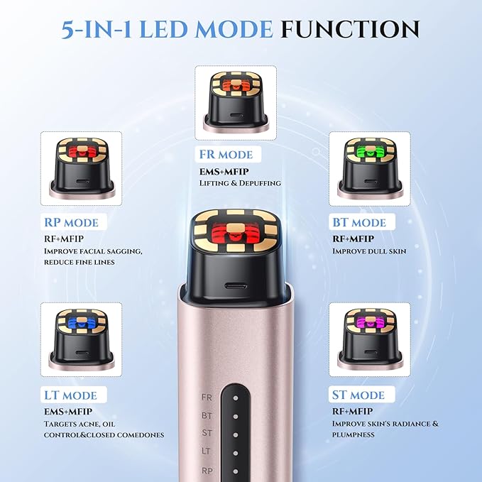 Microcurrent Facial Device - 5-in-1 Skin Tightening & Lifting Facial Machine - 5 Color Face Light Therapy Device - Professional Skin Care Tone Beauty Devices for Face, Neck, and Eye Area