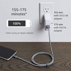Amazon Basics USB-A to Lightning Cable, Apple MFi Certified, Nylon Braided Cord, Fast Charging, Durable, Sturdy, 3 Foot, Dark Gray