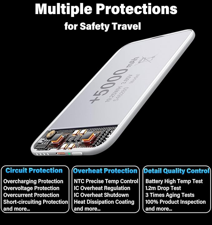 0.29" Ultra Slim 5000mAh for Magsafe Power Bank Mini 22.5W USB C Fast Charging Magnetic Battery Pack, Wireless Portable Charger Powerbank for iPhone 17 16 15 14 13 12 Plus/ Pro/ Pro Max Android Silver