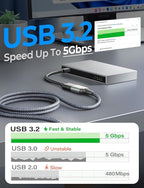 AINOPE USB Extension Cable,USB Extender,USB 3.0 Extension Cable, Male to Female Cord High Data Transfer Compatible with Keyboard,Flash Drive,Hard Drive,Printer,24.6FT,Grey
