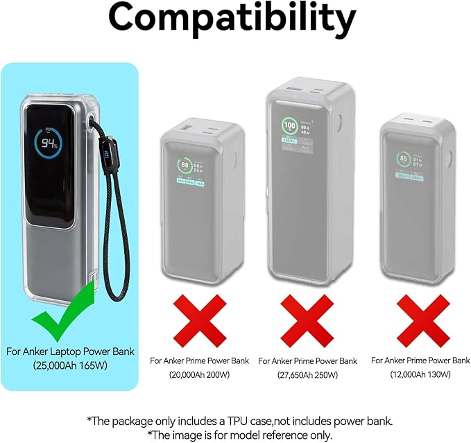 Power Bank Case for Anker Laptop Power Bank 25,000mAh 165W (A1695), Crystal Clear TPU 1.5mm Slim Full-Body Protective Cover, HD Clear Screen Protection(Case Only)