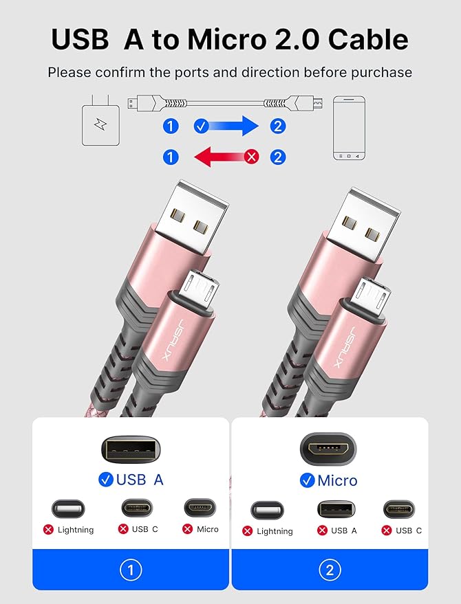 JSAUX (2-Pack 6.6FT) Micro USB Android Charger Cable Nylon Braided Cord Compatible with Galaxy S7 S6 J7 Edge Note 5, Kindle. MP3 and More-Pink