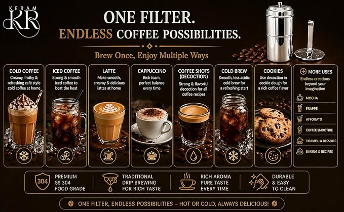 KERAM south indian coffee drip maker-permanent/reusable phin filter for 3-4 serving cup 6.6 Oz(200 ml) made of steel ss304 food grade camping/travelling small decoction dripper maker