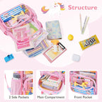 mommore Clear Backpack for School Kids Clear Bookbag Heavy Duty 15 Inch See Through Backpack Unicorn Transparent Bag for Girls