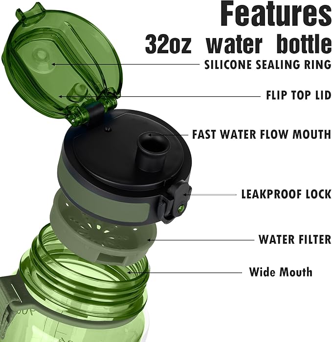 OLDLEY Water Bottle 32oz, Durable and Leakproof Water Bottles Motivational with Time Marker,Tritan,BPA Free, Gym,Travel, Home,School,Office, Anniversary Birthday Gifts for Men Women,Olive (1 Bottle)