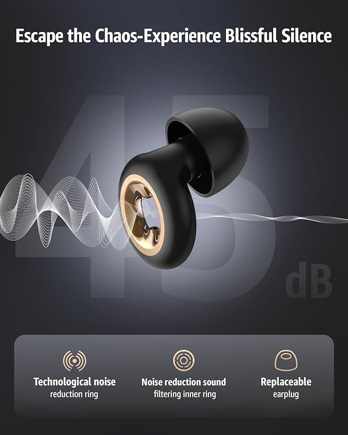 Sleeping Ear Plugs: 45DB Noise Cancelling Ultra-Comfy Reusable Ear Plug- Silicone Hearing Protection for Concerts & Travel & Snoring-Silicone Hearing Protection Earbuds with 8 Eartips