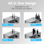 Minthouz Universal Travel Adapter, International 70W Power Adapter GaN Fast Charger with 3 USB-C PD, 1 USB-C Cable & A Ports, All-in-One Portable AC Power Plug Adapter for USA EU UK AUS