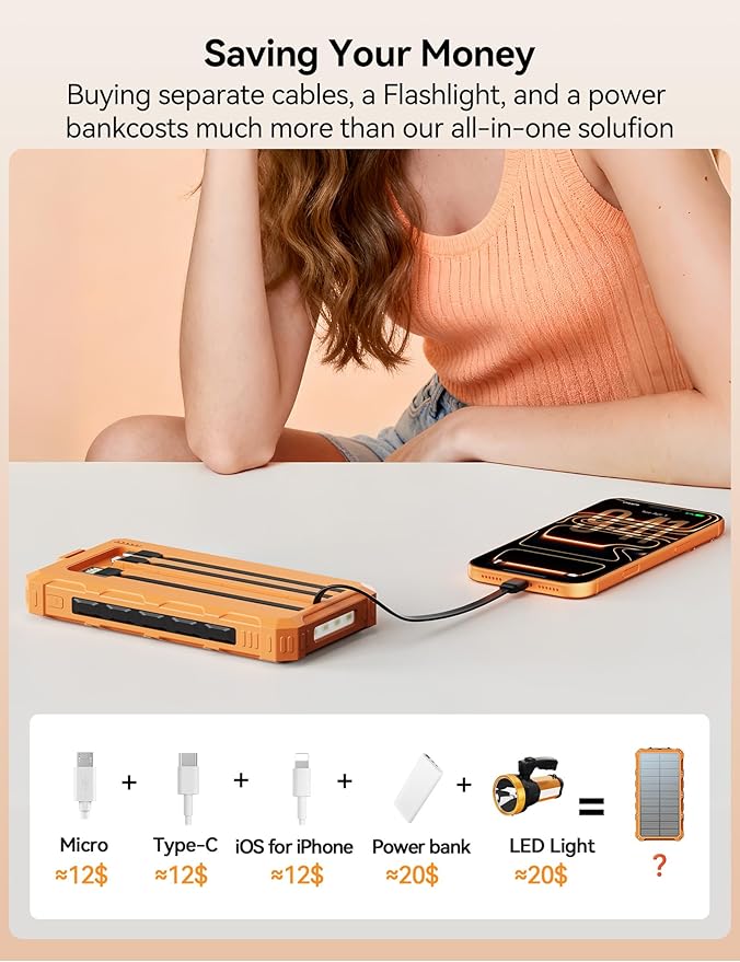 Solar-Charger-Power-Bank - 20000mah Solar Powered Battery Charger Cell Phone,20W Fast Charging Built in Cables,Camping Essentials Portable External Battery Pack Compatible with Multiple Devices