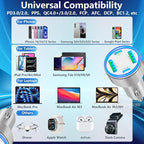USB C Car Charger, KYOHAYA 2Pack 90W 4-Port Dual USB-C & USB-A Car Power Cigarette Lighter PD/QC3.0 Type C Car Carplay Charger Fast Charging for iPhone 17 17 Pro 16 15 14 13 12 11/Galaxy S26 S25/Pixel