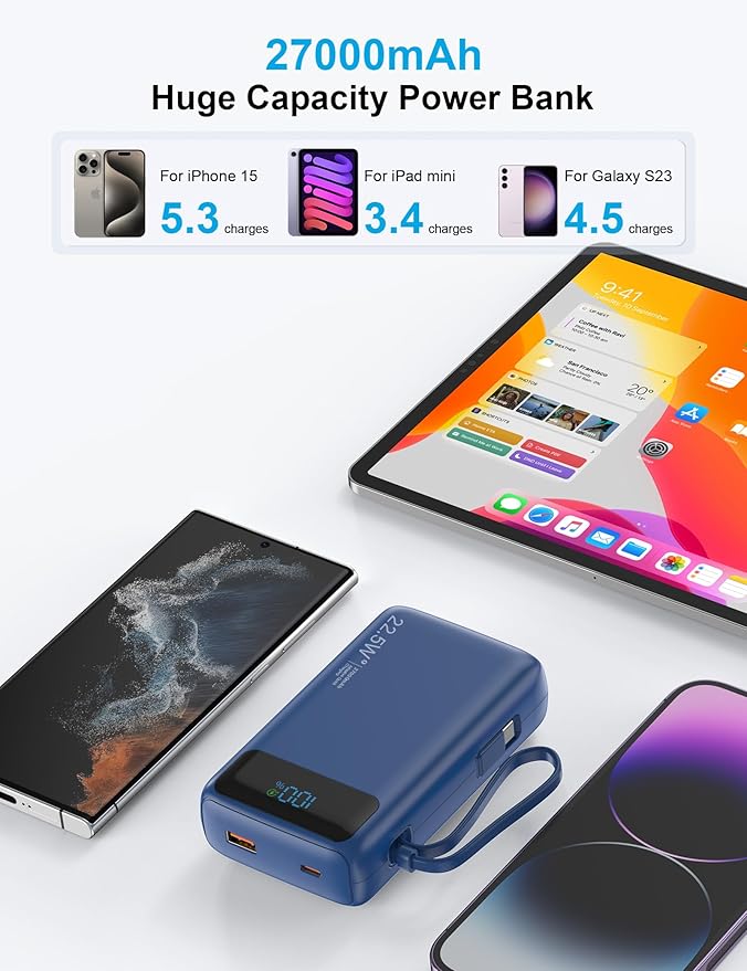 Portable Charger, 27000mAh 22.5W Fast Charging Power Bank with Built-in Cable, USB C Battery Pack with LED Display & Flash Light, Travel Essential External Battery Charger Bank for iPhone Samsung Navy