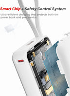 M1 Mini Portable Charger, 10000mAh Ultra-Compact Power Bank, 22.5W PD Fast Charging, Tpye-C Built-in Cable, Small External Battery Pack for iPhone, Samsung, Android iPad (White)